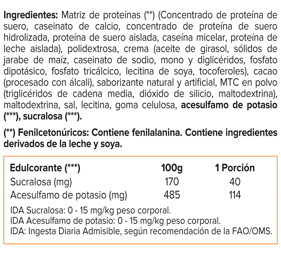 Pack Syntha 6, Whey protein (5 Lb) - Original