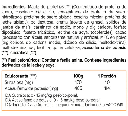 Pack Syntha 6, Whey protein (5 Lb) - Original