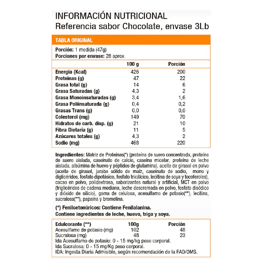 Pack Syntha 6, Whey protein (2,9 Lb) - Original