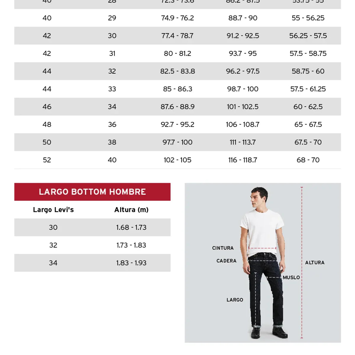 Jeans Hombre 555 Relaxed Straight Azul Levis